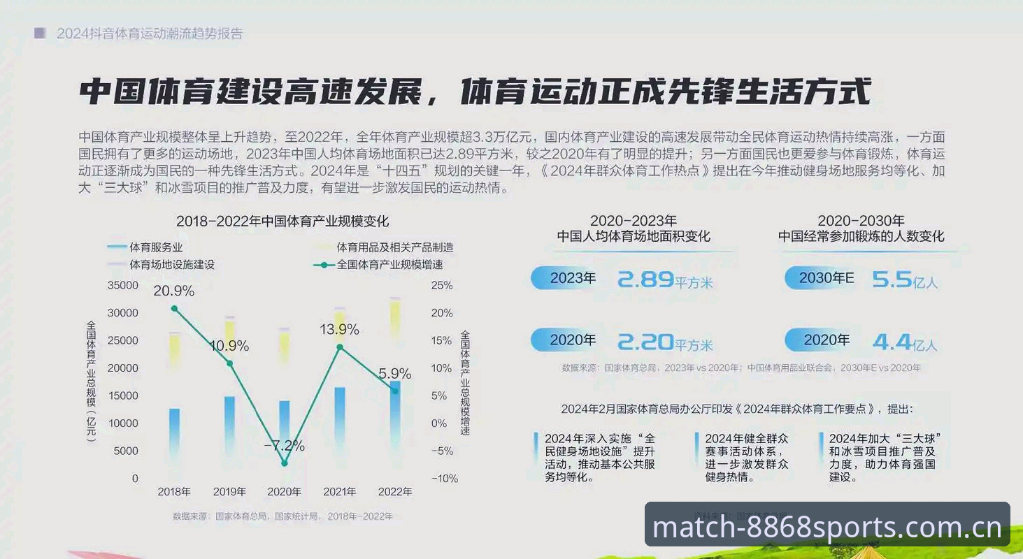 体育怎么样 体育赛事生态深度分析:8868体育平台如何重塑观赛与投注体验?